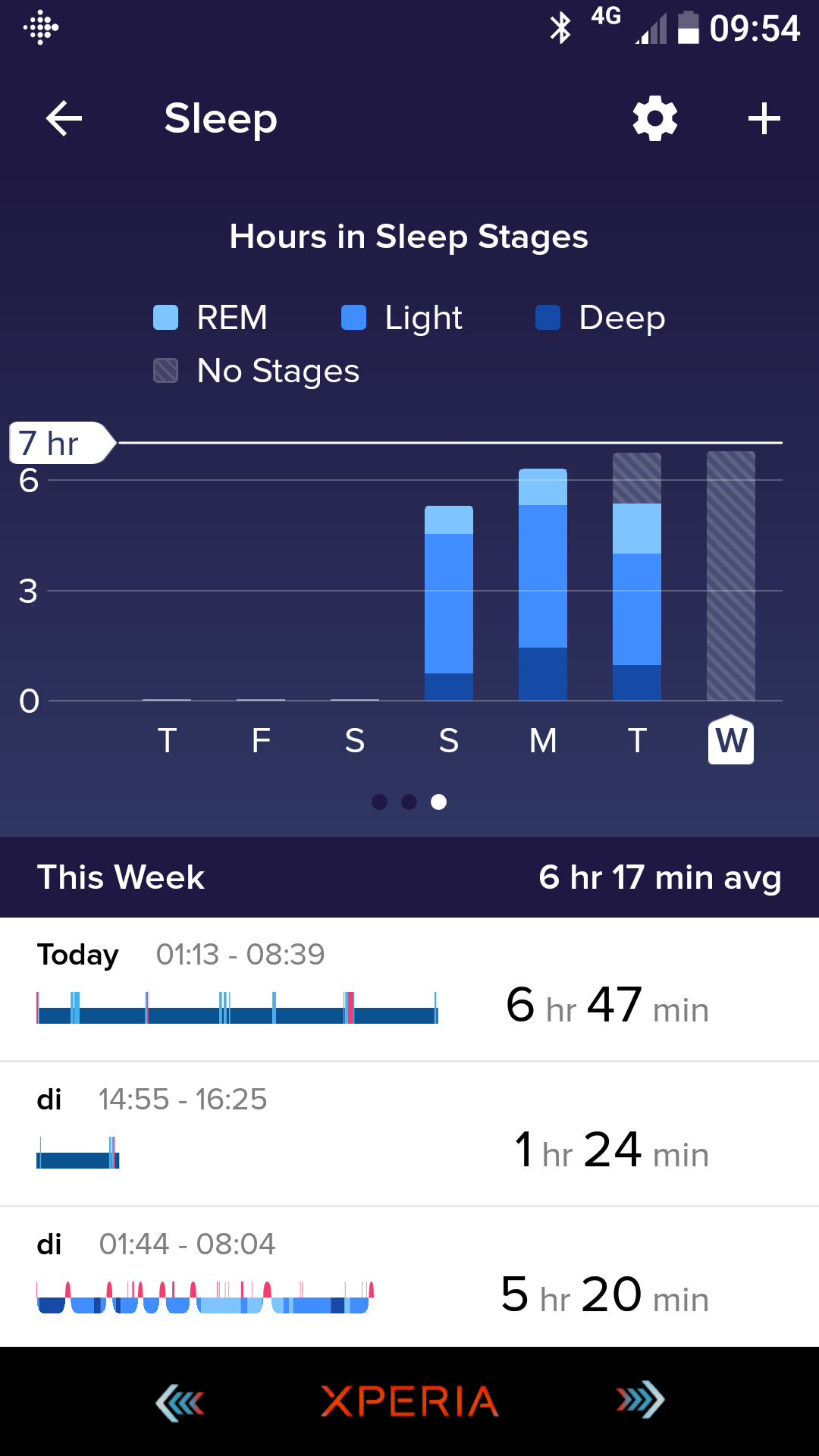 fitbit not showing sleep stages